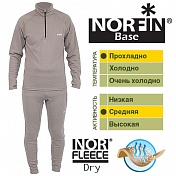 Термобелье Norfin Base 05 р. XXL