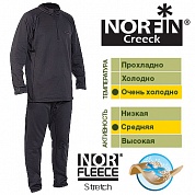 Термобелье Norfin Creeck 06 р. XXXL