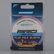 Амортизатор для штекера Flagman Deluxe Fluo Pole Elastic 7м, d-1.4мм pink