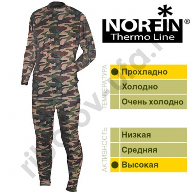 Термобелье Norfin Thermo Line Camo 03 р.L