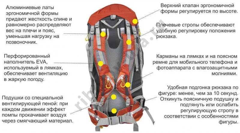 Рюкзак Helios Hiker 65 л