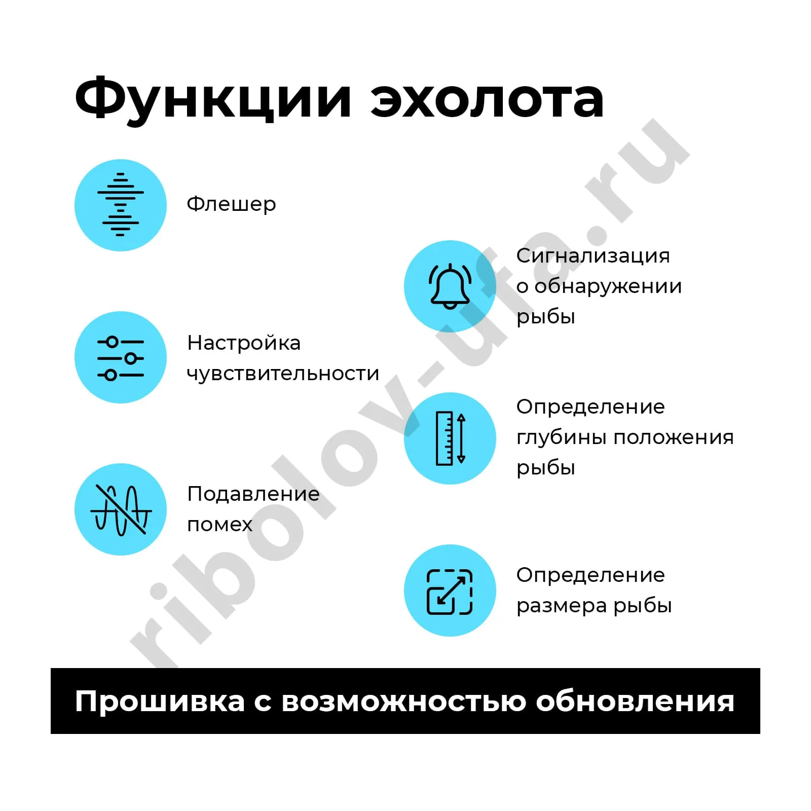 Эхолот Rivertech 8