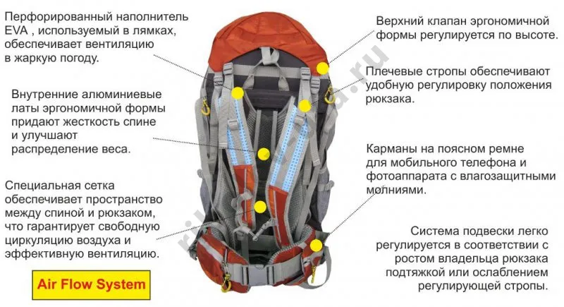 Рюкзак Helios Hiker 55 л