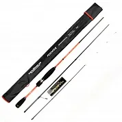 Pointer Travel