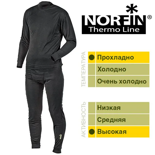 Нижний слой Norfin Thermo Line р.XXXL