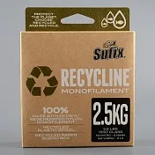 Recycline