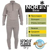 Термобелье Base 