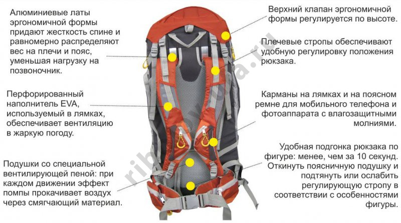 Рюкзак Helios Hiker 65 л