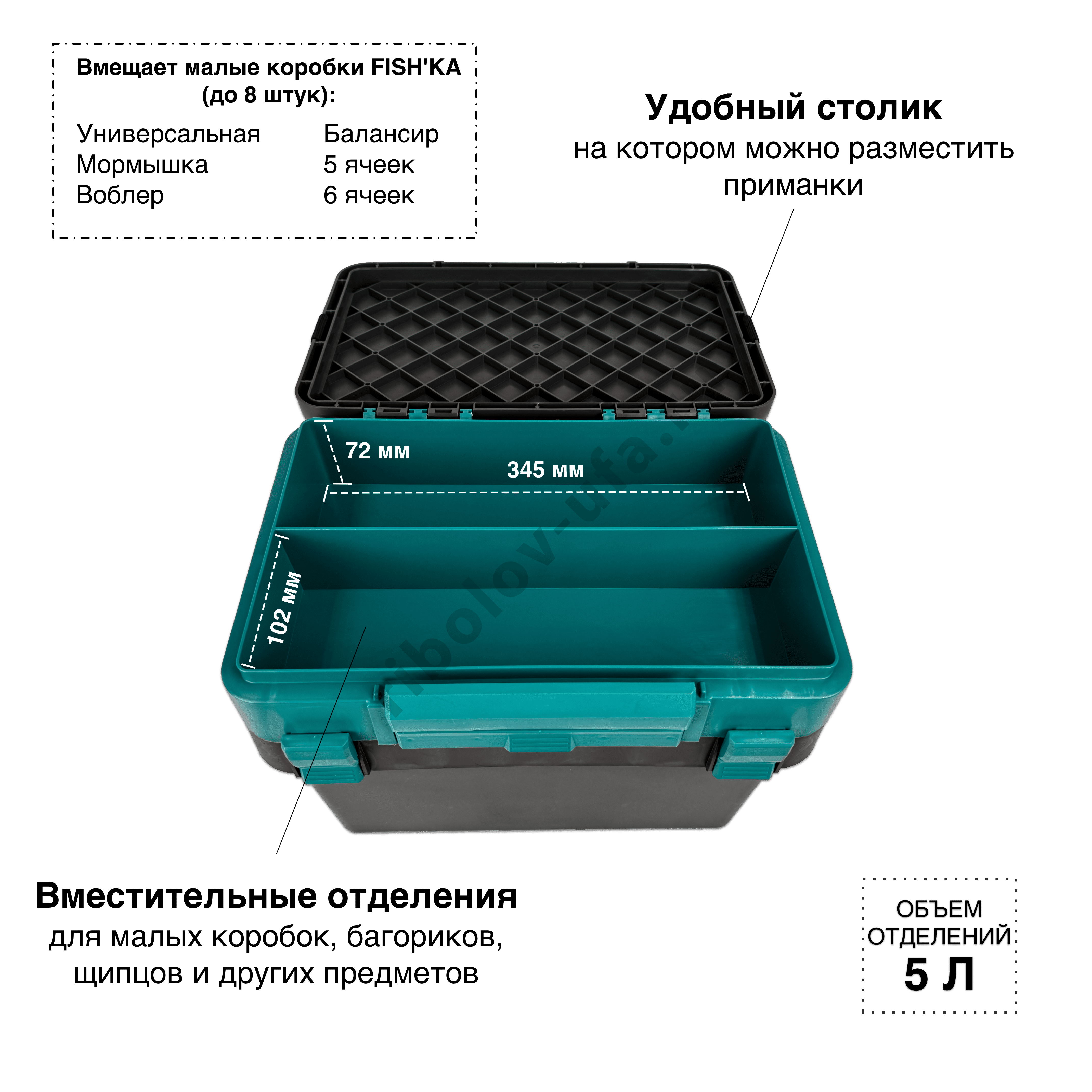 Ящик зимний Fishka Petrov Профи с ремнем цв. бирюза 400*260*325