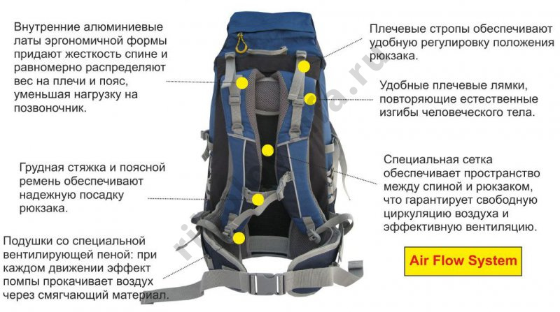 Рюкзак Helios Highlander 40 л