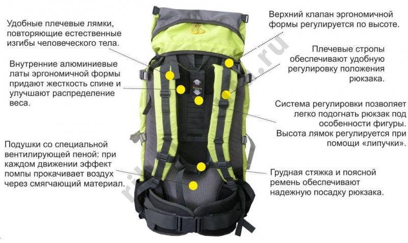 Рюкзак Helios Travel 100 л