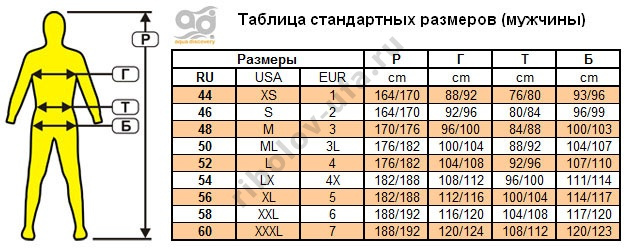 Гидрокостюм Aqua Discovery Атаман 7 мм, коричневый, р. 58  (20)