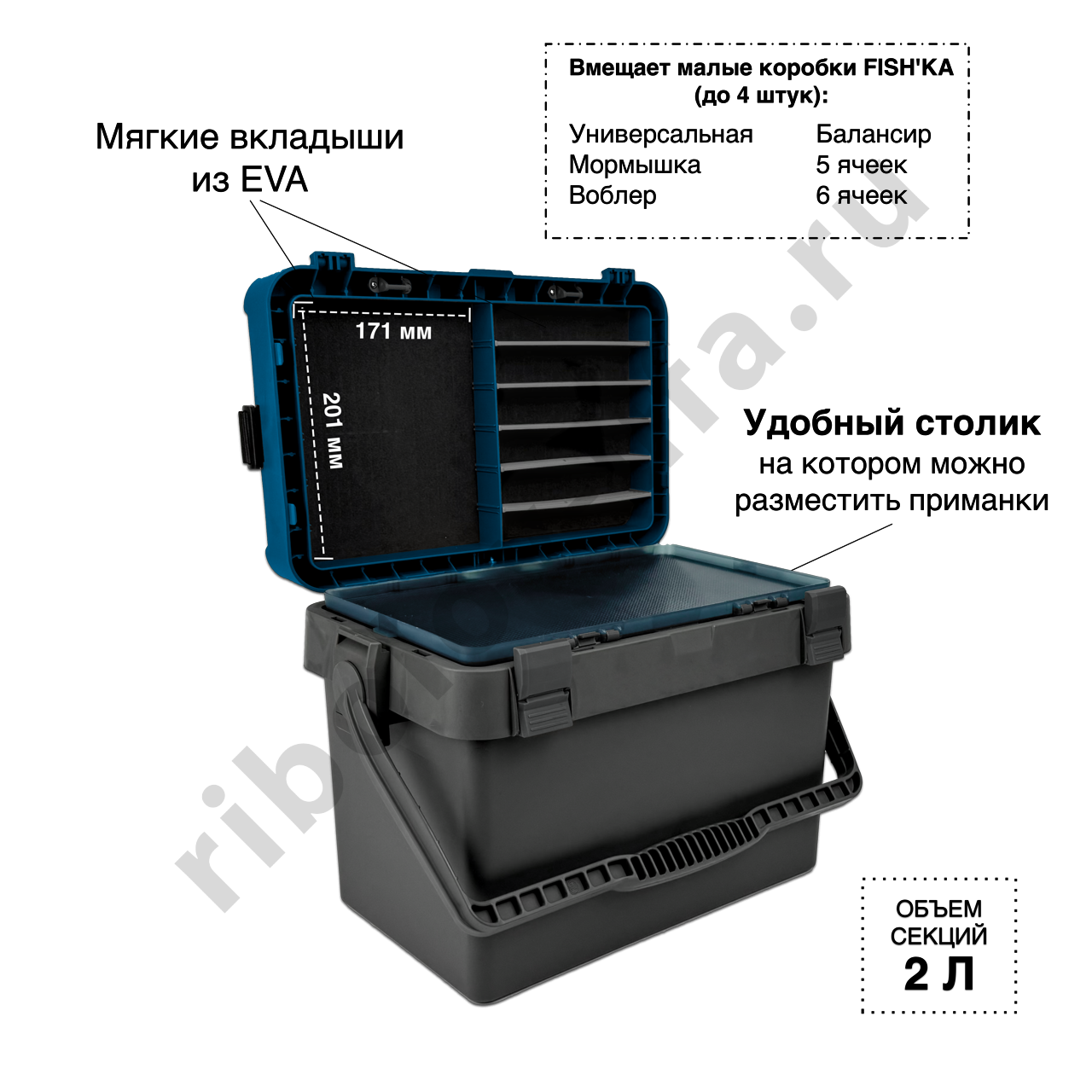 Ящик зимний Fishka Petrov Универсал с ручкой цв. Нави 400*260*325