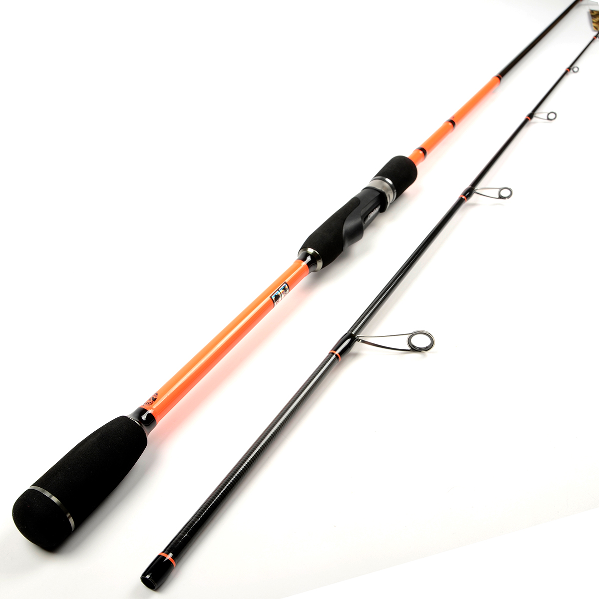 Спиннинг Caiman Master II 2.45m 5-15g 211015/II