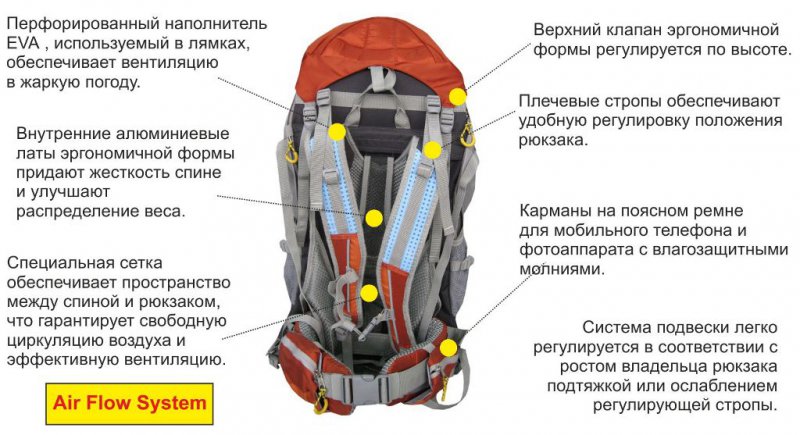 Рюкзак Helios Hiker 55 л