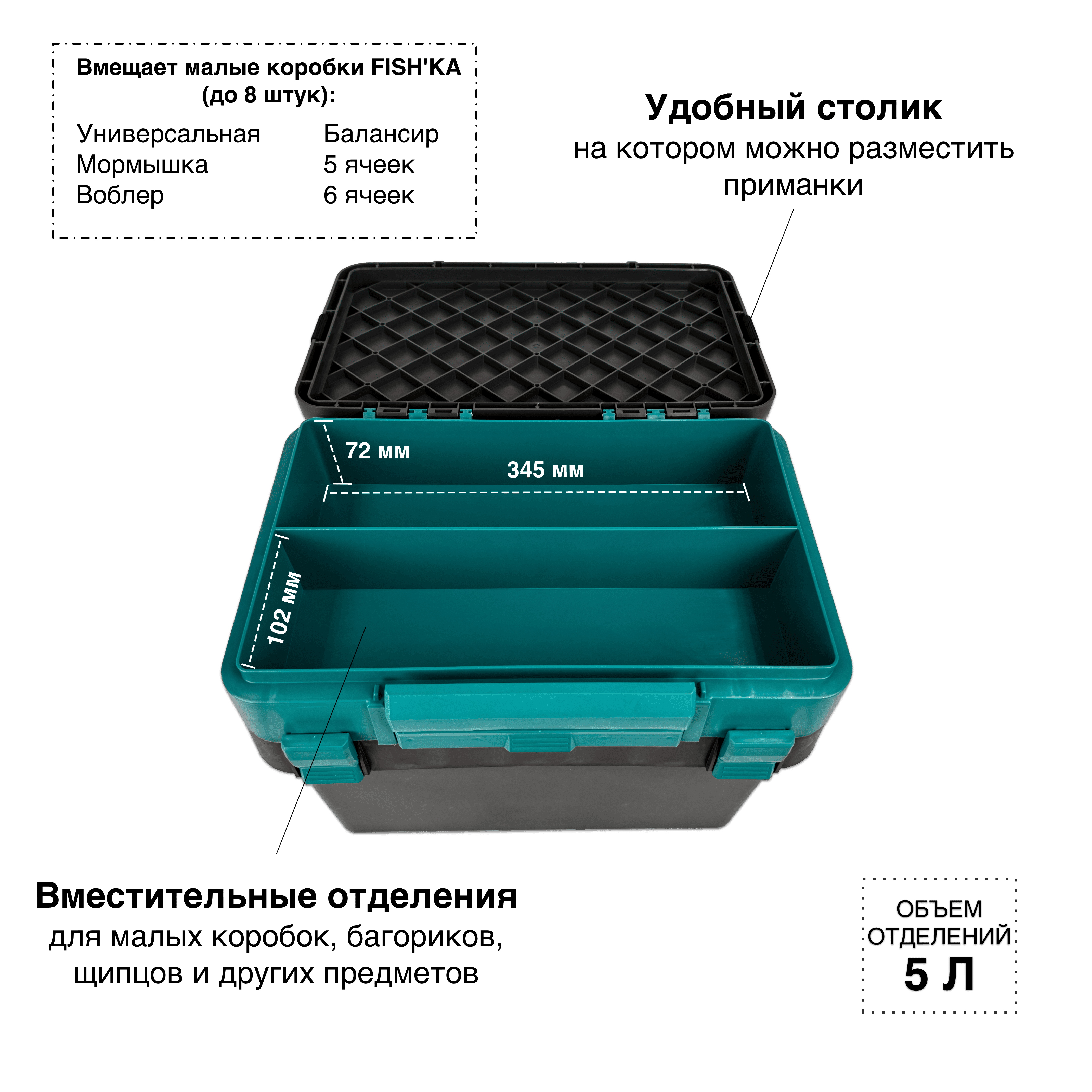 Ящик зимний Fishka Petrov Профи с ремнем цв. бирюза 400*260*325