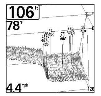 Эхолот Humminbird 748*3D