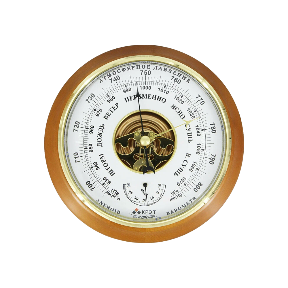 Сопутствующие товары