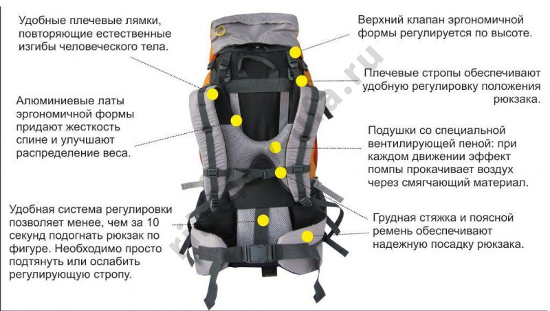 Рюкзак Helios Tourist 65 л