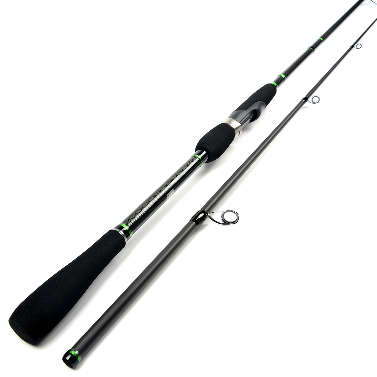 Спиннинг Norstream Favorite Jig 2023 802MH тест 12 - 42 г