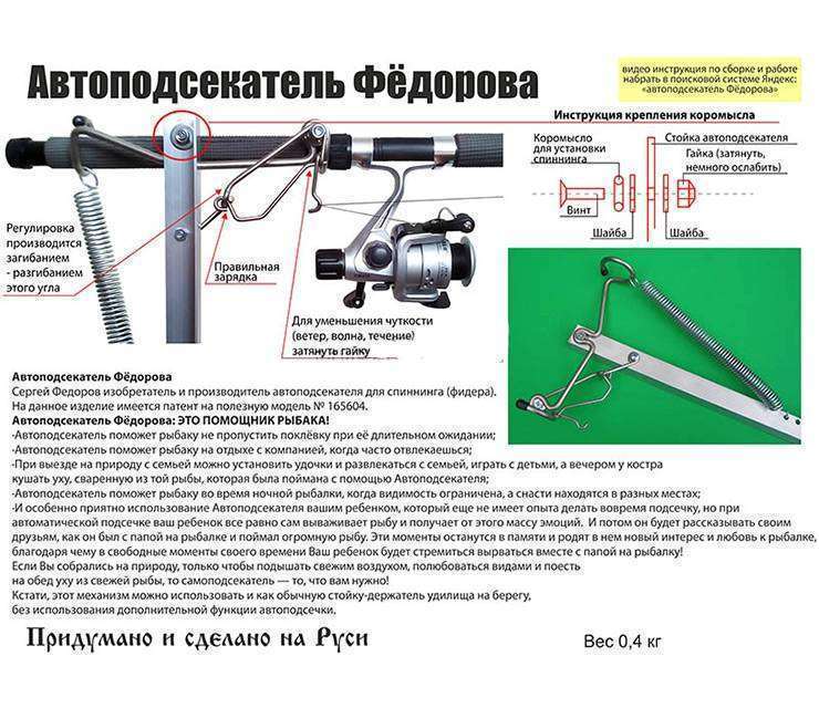 Автоподсекатель Федорова IdeaFisher