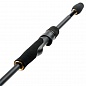 Спиннинг Roix Zenith RZS-702ML 4-21g