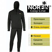 Термобелье Norfin Cosy line р-р XXXL (олива)