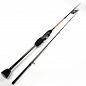 Спиннинг Maximus Pointer-X Travel Microjig 23UL 2.3m 0.8-7g