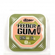 Фидергум Admiral Ukcarp Clear 0.8мм, 6кг, 8м 
